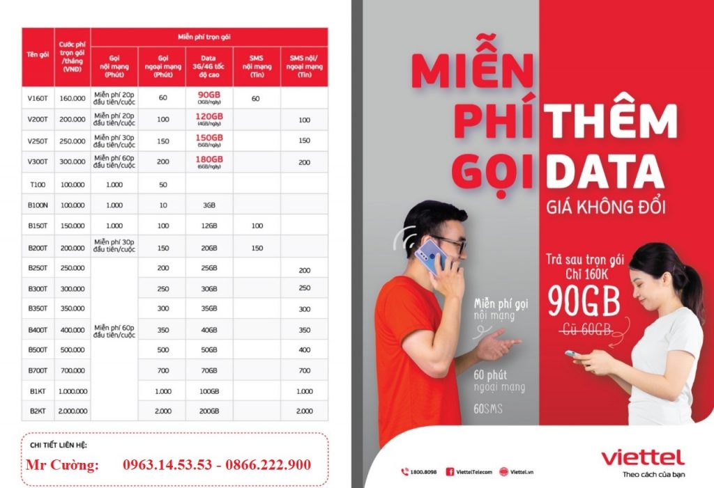 Trả sau Viettel Thủ Đức
