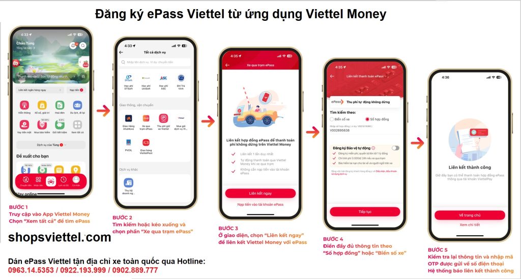 Hướng dẫn chuyển tài khoản giao thông trên VETC và ePass 5 Đăng ký ePass Viettel từ ứng dụng Viettel Money
