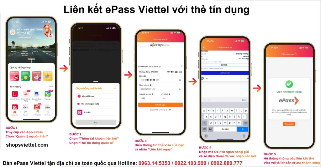 Hướng dẫn chuyển tài khoản giao thông trên VETC và ePass 6 Liên kết ePass Viettel với thẻ tín dụng